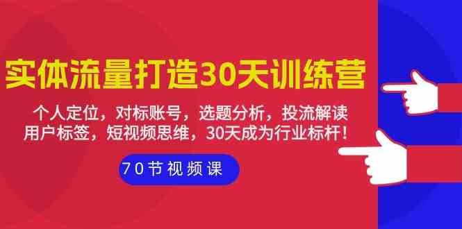 实体流量打造30天训练营：个人定位，对标账号，选题分析，投流解读（70节）-呱呱学长