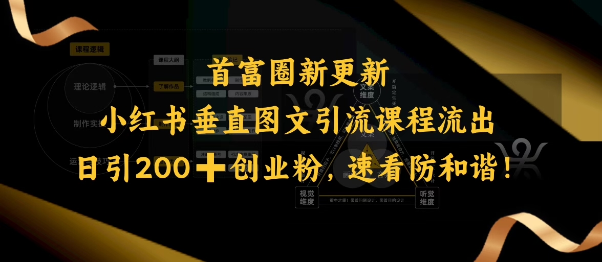 小红书垂直图文引流课程流出，日引200+创业粉，速看防和谐-呱呱学长